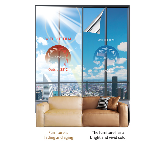 Film isolante termico ANKE-il prodotto star